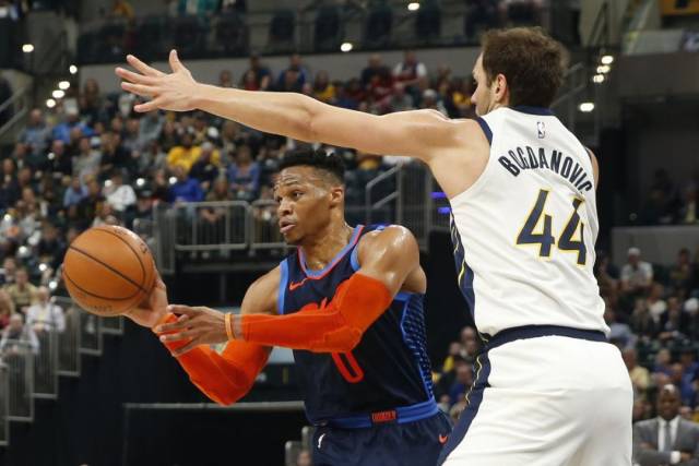 与组织方面 与组织方面